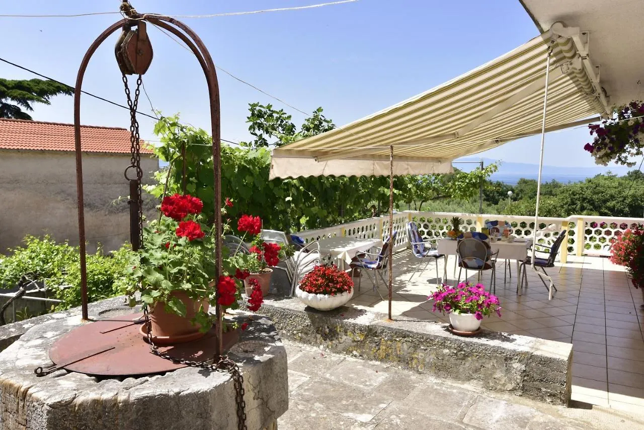 Guest House Tom Malinska